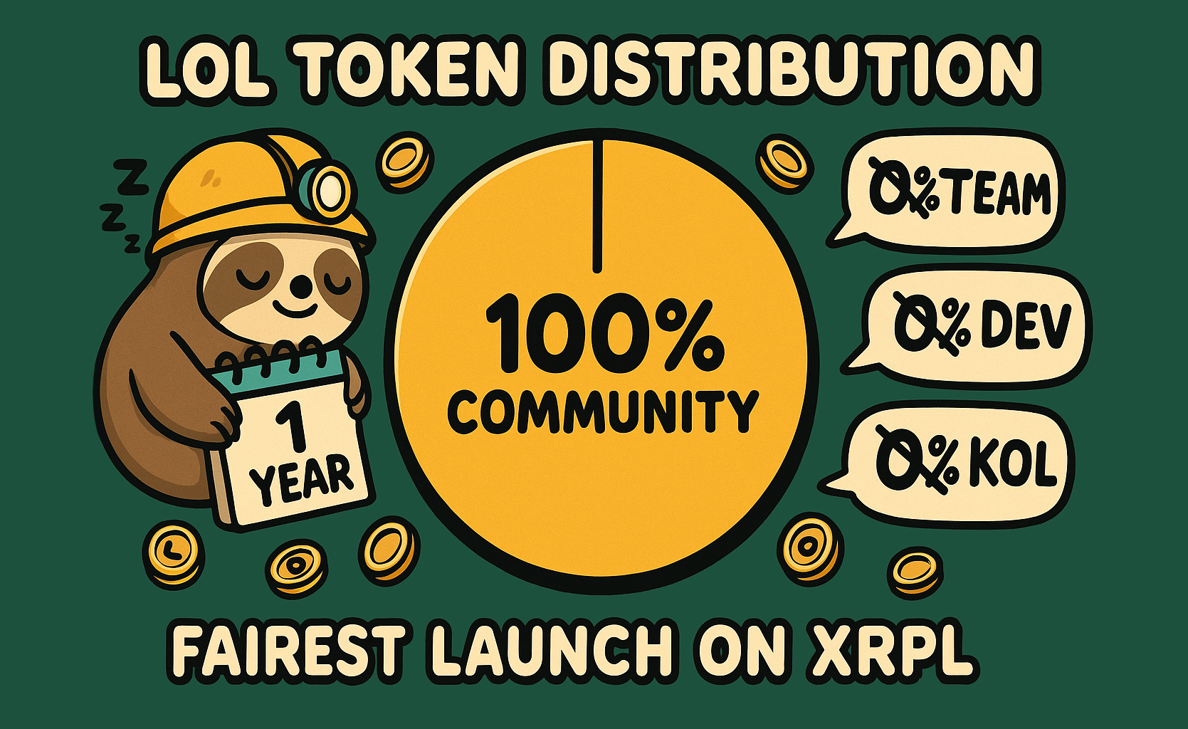 Fair LOL Token Distribution - 100% Community